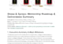 provide 1 on 1 meta ads coaching, mentoring and consulting